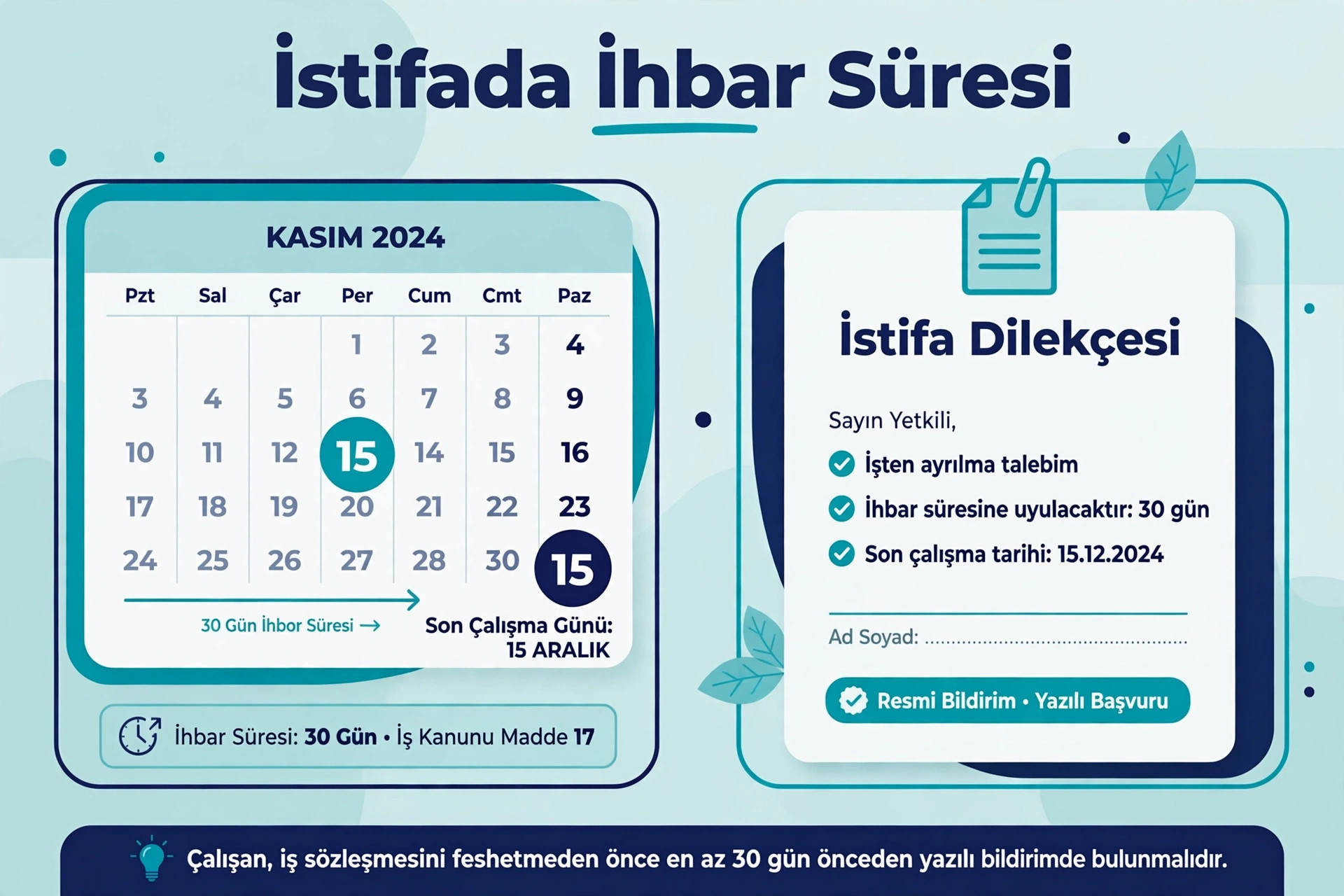 İstifada İhbar Süresi